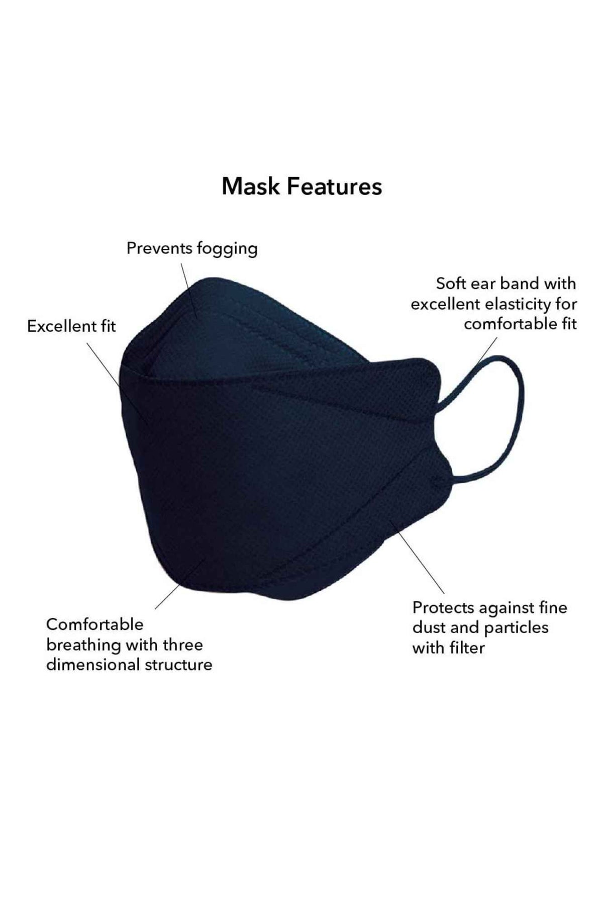 KF94 Mask - 1pc / 5pcs (3 colours)