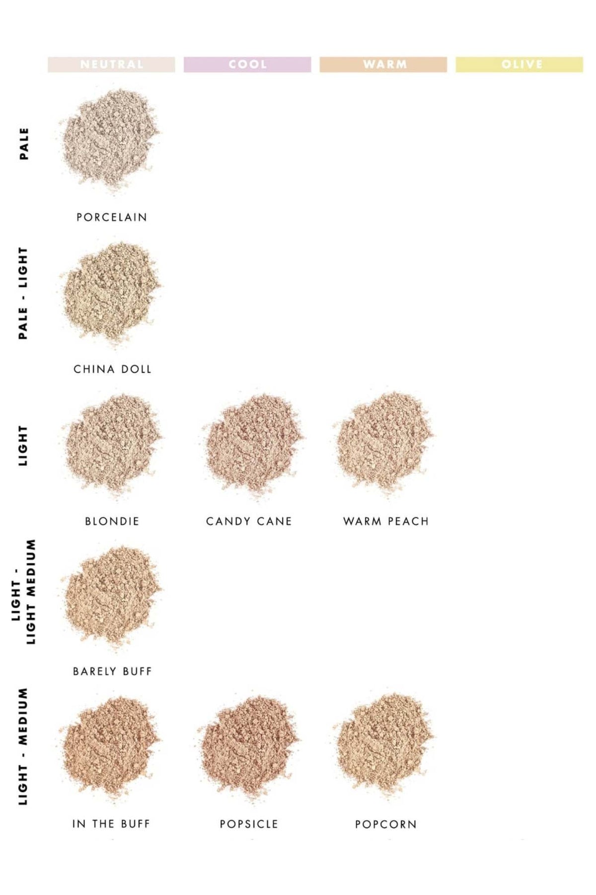 Lily Lolo - Mineral Foundation SPF15 SAMPLES - 0.75g (20 shades)