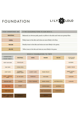 Lily Lolo - Mineral Foundation SPF15 SAMPLES - 0.75g (20 shades)